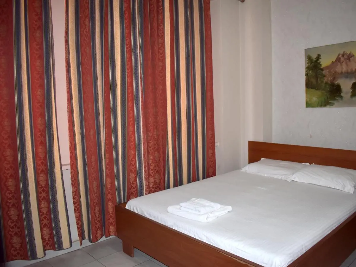 Hotel Central Tirana