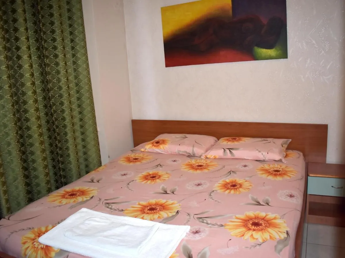 Hotel Central Tirana