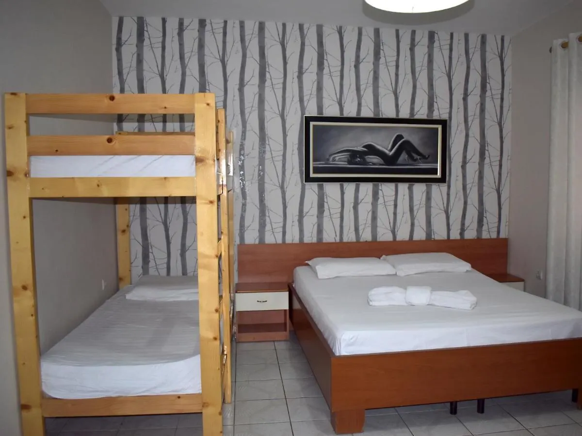 Hotel Central Tirana