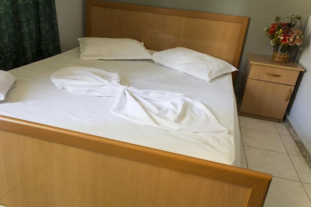 **  Hotel Central Tirana Albania